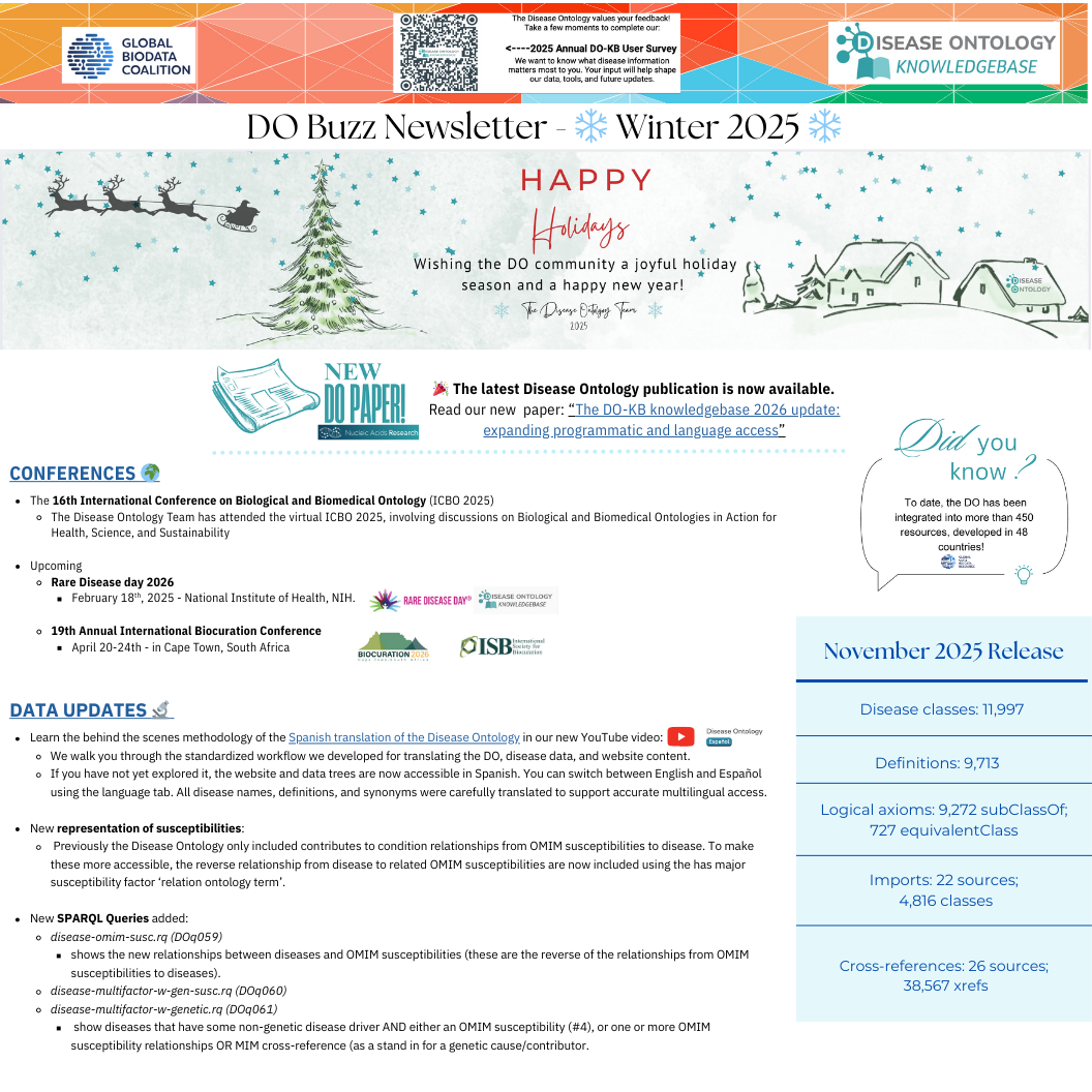 Disease Ontology Buzz Newsletter